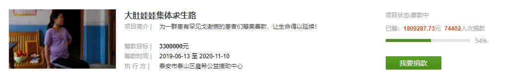 8岁女孩吃伟哥意外走红，钟南山会诊，改变500万患者的命运