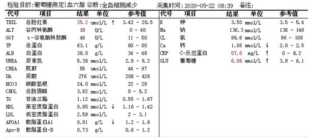 急性早幼粒细胞白血病