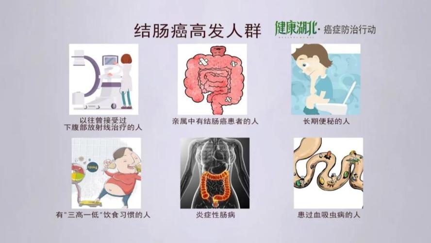 溃疡性结肠炎按摩方法