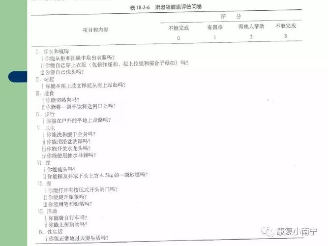 社区医院强直性脊柱炎有补助吗