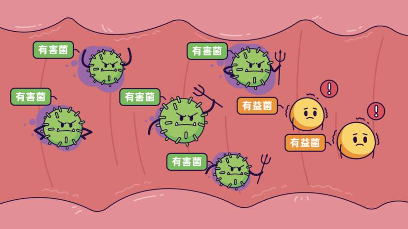 溃疡性结肠炎与天气变化有关系吗