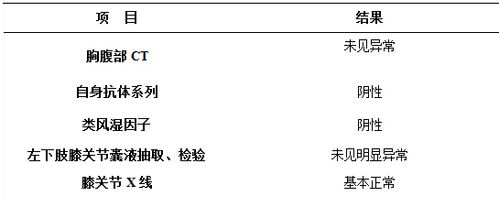 溃疡性结肠炎鉴别诊断