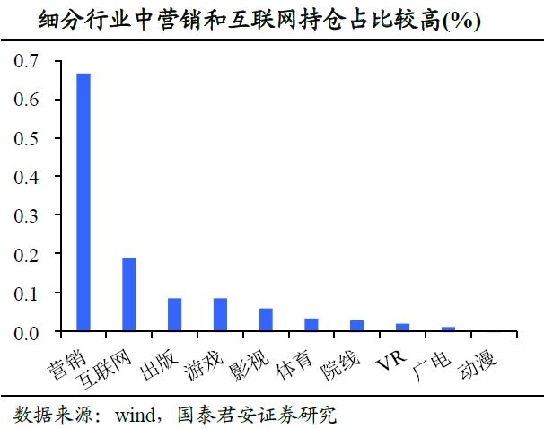 临床价值成基药入选重要依据，基层用药升级可期！