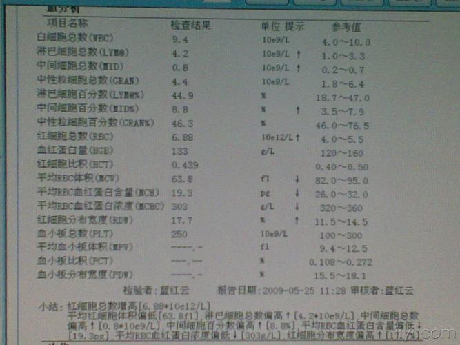 风湿强直性脊柱炎验血什么