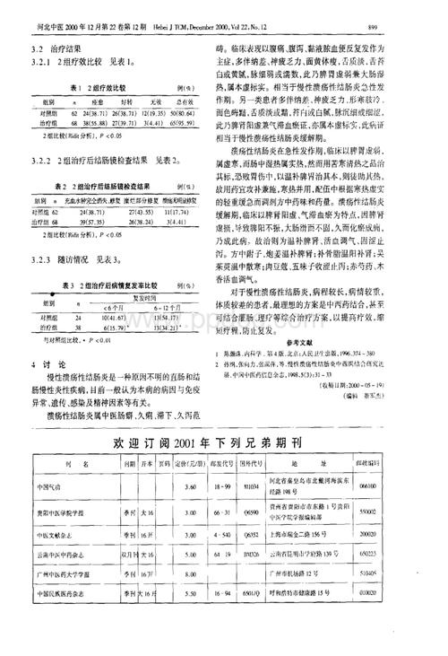 张仲景治溃疡性结肠炎秘方