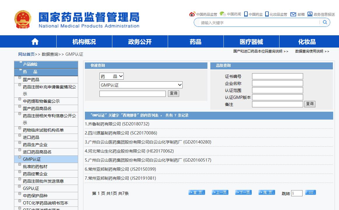 钟南山为何力挺“伟哥”进医保？这一50亿市场或将迎来新一轮巨变