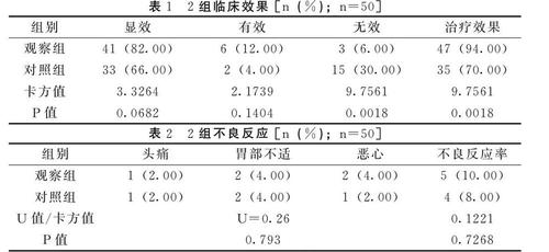 上海市治疗溃疡性结肠炎好的医院