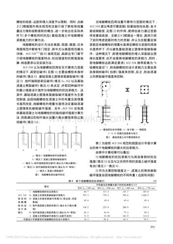 溃疡性结肠炎陈延电子书下载