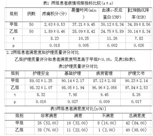 强直性脊柱炎血沉20多