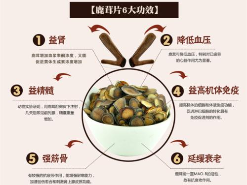 常喝鹿茸血可以治愈强直性脊柱炎