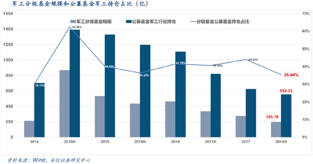 临床价值成基药入选重要依据，基层用药升级可期！