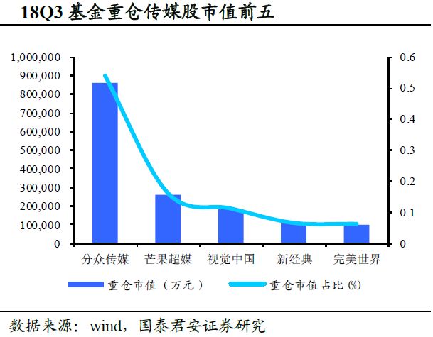 临床价值成基药入选重要依据，基层用药升级可期！