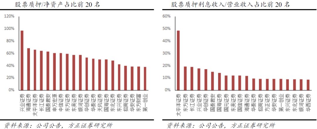 临床价值成基药入选重要依据，基层用药升级可期！