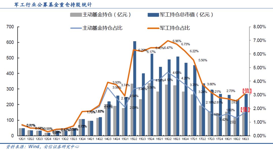 临床价值成基药入选重要依据，基层用药升级可期！