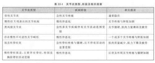 中国治强直性脊柱炎的十大医院