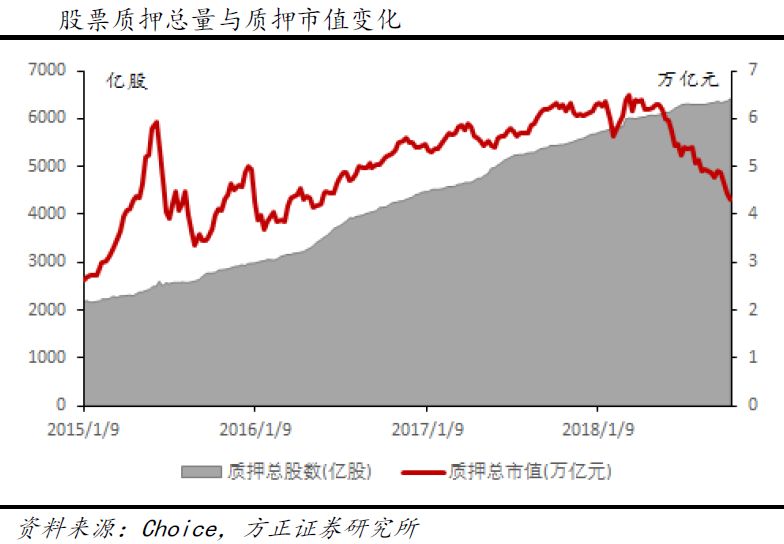 临床价值成基药入选重要依据，基层用药升级可期！