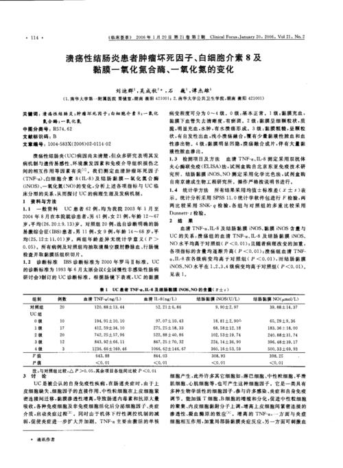 溃疡性结肠炎辩证分型