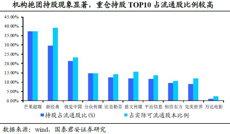 临床价值成基药入选重要依据，基层用药升级可期！