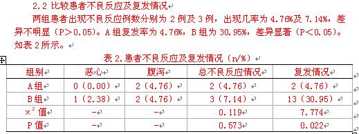 奥克生物研发的治疗溃疡性结肠炎