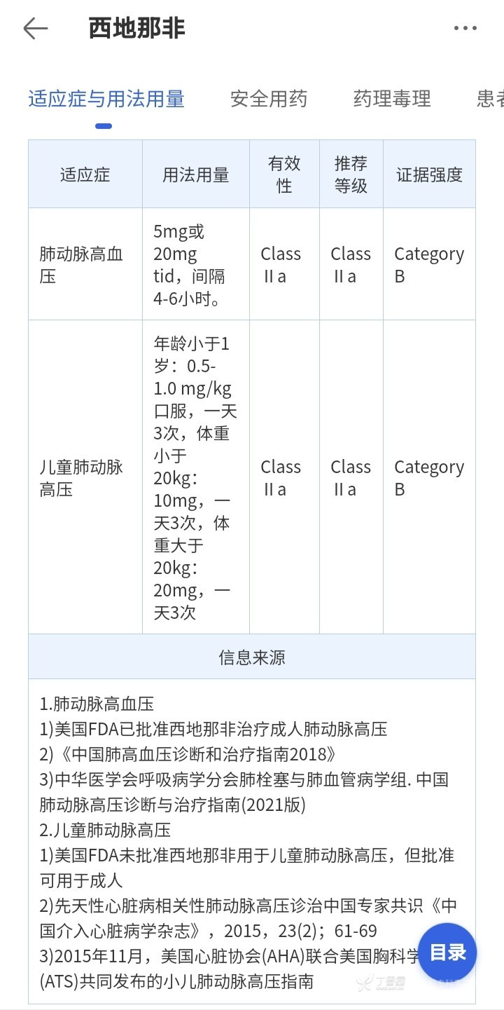 今天，我心脏科医生给一个女病人用了“伟哥”—