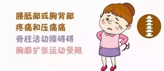 右后背胀痛是强直性脊柱炎吗