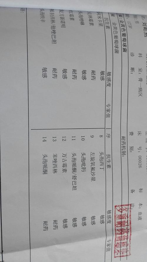 血沉查强直性脊柱炎