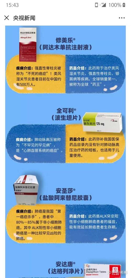 强直性脊柱炎用药国家给报销吗