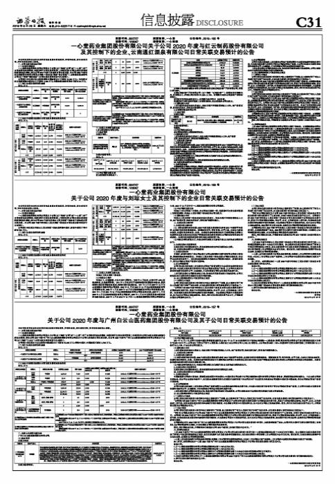 一心堂药业集团股份有限公司关于公司2020年度与红云制药股份有限公司及其控制下的企业、云南通红温泉有限公司日常关联交易预计的公告