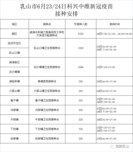 新冠疫苗接种禁忌症强直性脊柱炎