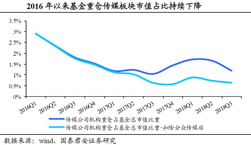 临床价值成基药入选重要依据，基层用药升级可期！