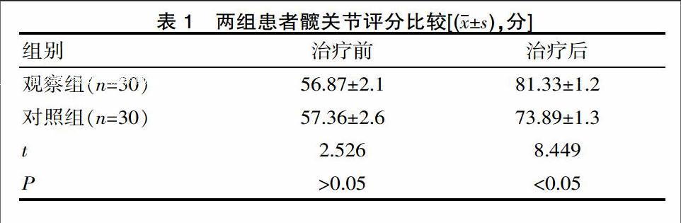 柳氮磺吡啶强直性脊柱炎