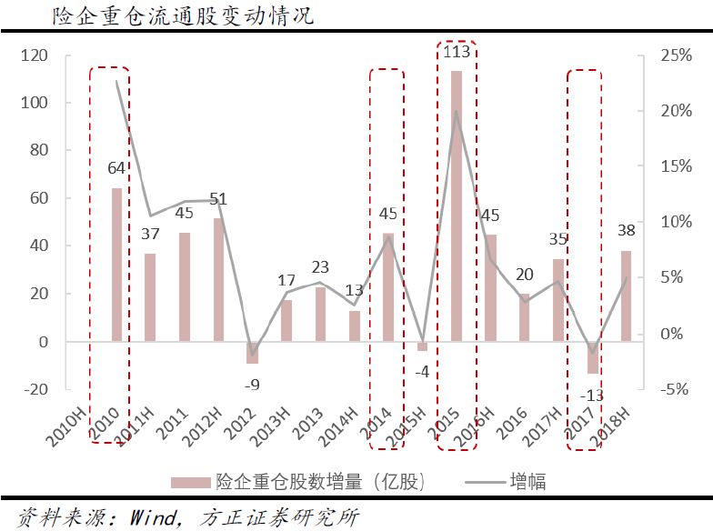 临床价值成基药入选重要依据，基层用药升级可期！