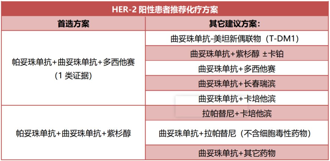 贝伐单抗是靶向药吗_贝伐珠单抗多少钱一支_紫杉醇卡铂贝伐单抗奈达铂化疗