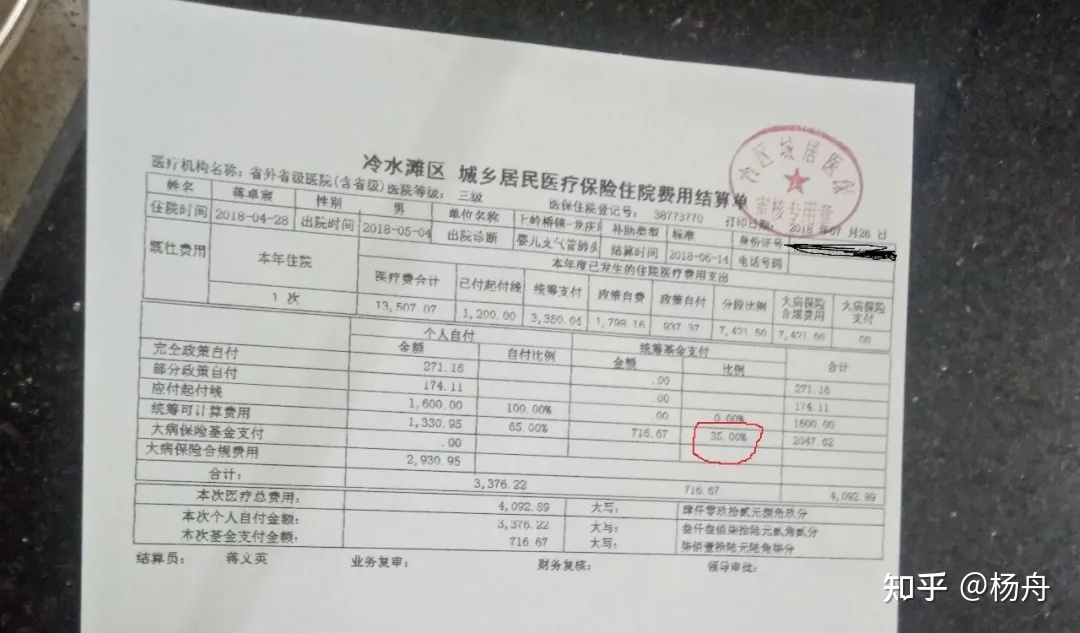 2021年贝伐珠单抗进医保_贝伐珠单抗_贝伐珠单抗治疗肺腺癌