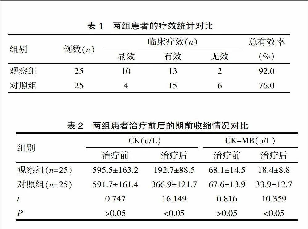 甲状腺结节癌未分化癌_索拉非尼要做基因检测么_索拉非尼治甲状腺癌吗