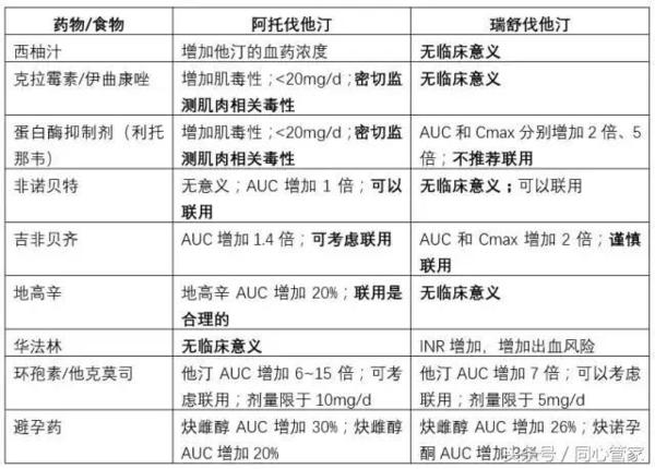 贝伐单抗进医保啦吗_贝伐珠单抗纳入医保_贝伐进医保了吗