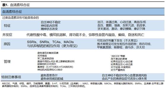 贝伐单抗耐药性_贝伐珠单抗_贝伐单抗配液