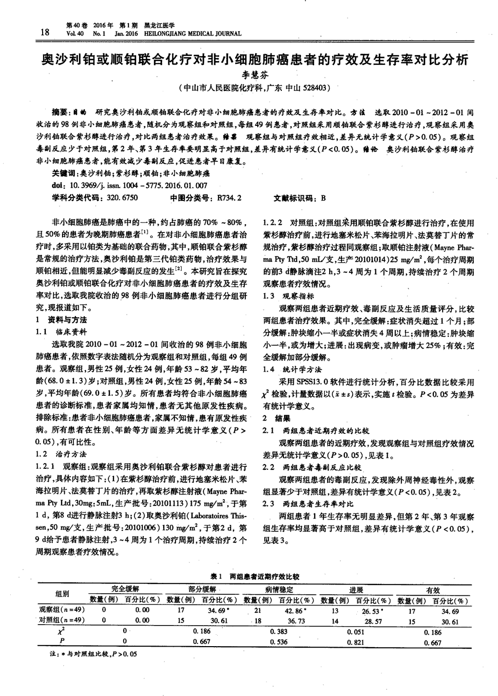 肺癌靶向药耐药怎么办_靶向药耐药后会疯长吗_奥希替尼耐药后可以服什么靶向药