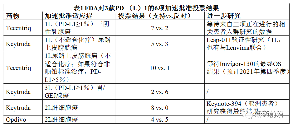 贝伐单抗印度版_贝伐单抗三周用药_肺癌新药贝伐单抗