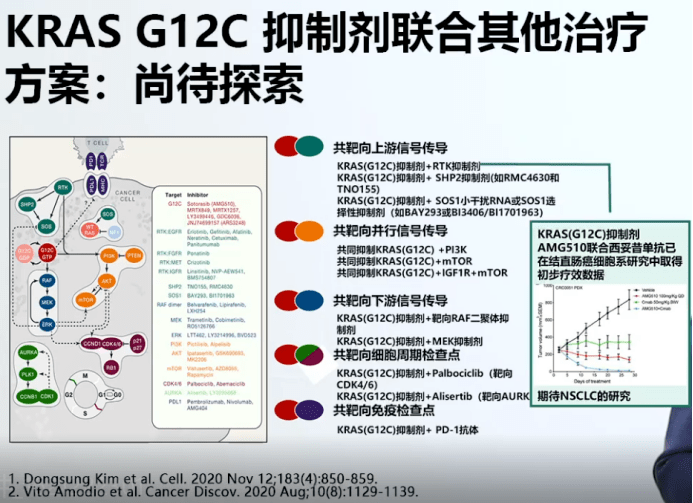 奥希替尼9291_9291奥希替尼价格_奥希替尼一线19号耐药机制