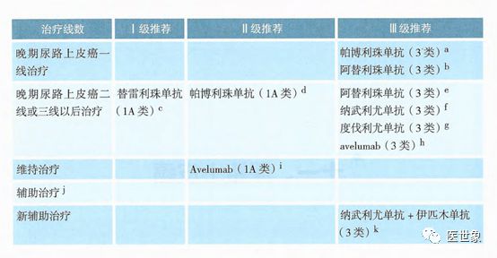 贝伐珠单抗可以报销吗_贝伐单抗耐药性_贝伐单抗输液用不用避光