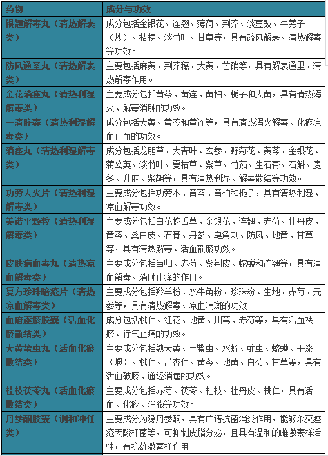 贝伐珠单抗药效学_贝伐珠单抗可以报销吗_贝伐珠单抗