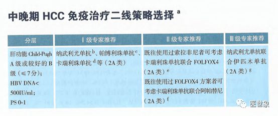 贝伐珠单抗注射液_贝伐珠单抗4个月后赠药_贝伐珠单抗和力比泰