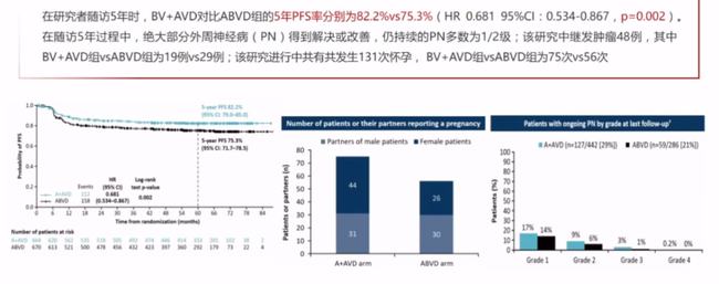 贝伐珠单抗 肺癌_贝伐珠单抗对肺癌晚期脑转移_贝伐珠单抗多少钱一支