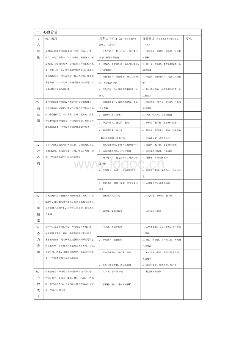 贝伐珠单抗靶向是啥_贝伐单抗靶向药物价格_美国宫颈癌晚期靶向药贝伐单抗