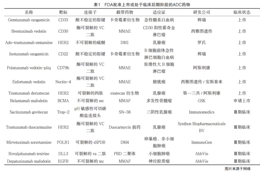 贝伐单抗药哪里买_靶向药贝伐单抗价格_贝伐单抗 慈善赠药