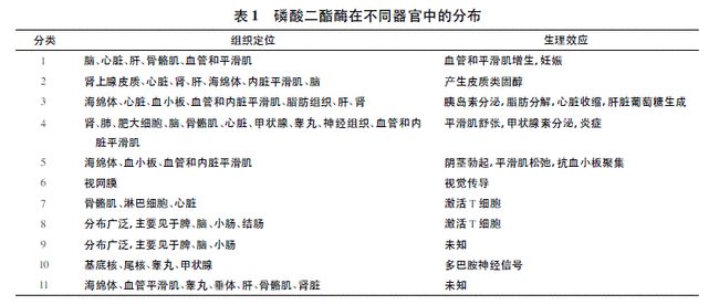 贝伐单抗和贝伐珠单抗_贝伐珠单抗是靶向药吗_贝伐珠单抗用多久后可以手术