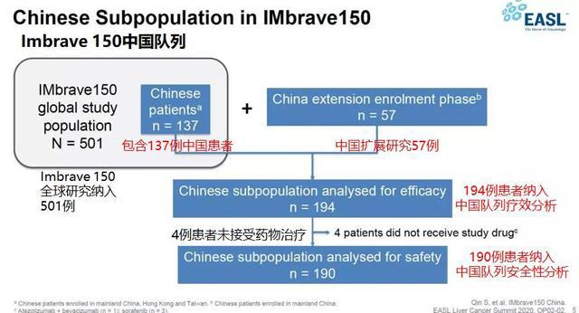 贝伐珠单抗是靶向药吗_贝伐单抗英文名_贝伐珠单抗多少钱一支