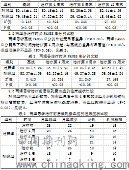 贝伐单抗一线化疗_贝伐单抗印度版_贝伐珠单抗与化疗顺序