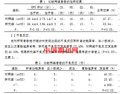 贝伐珠单抗是化疗吗_贝伐单抗是靶向吗_贝伐珠单抗可以报销吗